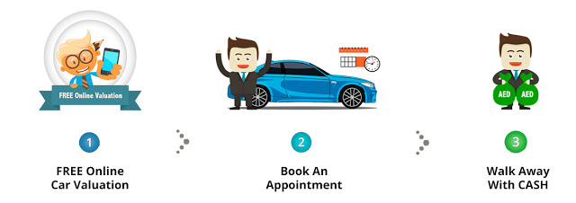 How to Choose a Best Car Wrecker Company in Brisbane?